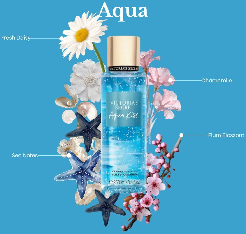 Victoria's Secret Aqua Kiss Fragrance Mist 250ml
