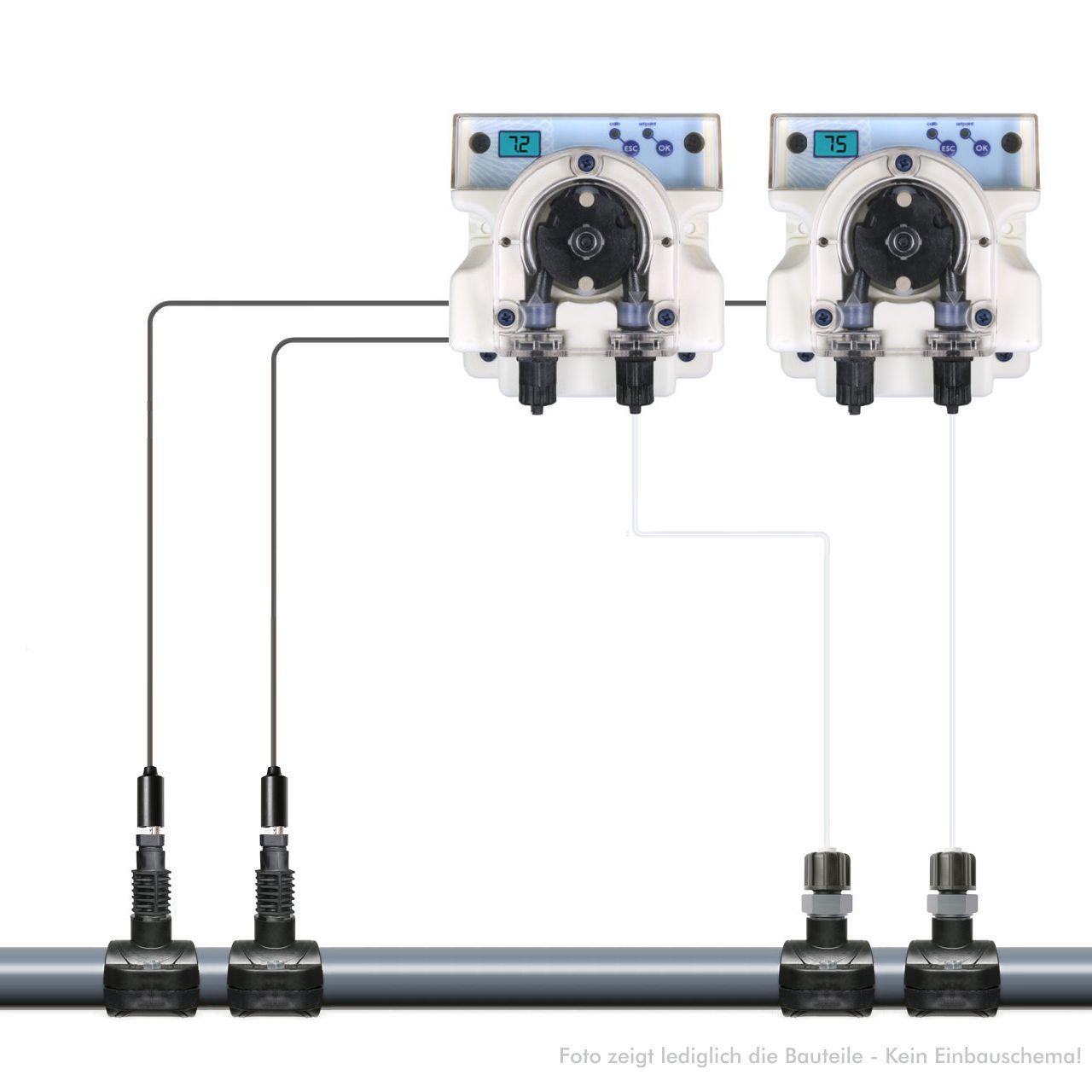 GT PoolNova PH + REDOX (Chlor) automatische Dosieranlage Mess- und Regelsystem ohne Anbohrschelle ohne Bypass inkl. Zubehör - NEU in 2026