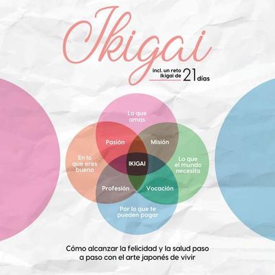 Ikigai: Cómo alcanzar la felicidad y la salud paso a paso con el arte japonés de vivir – incluye un reto Ikigai de 21 días - Aoi Nakamura, Audio,
