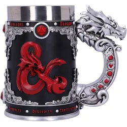 Nemesis Now, Biergläser, Dungeons & Dragons (1x)