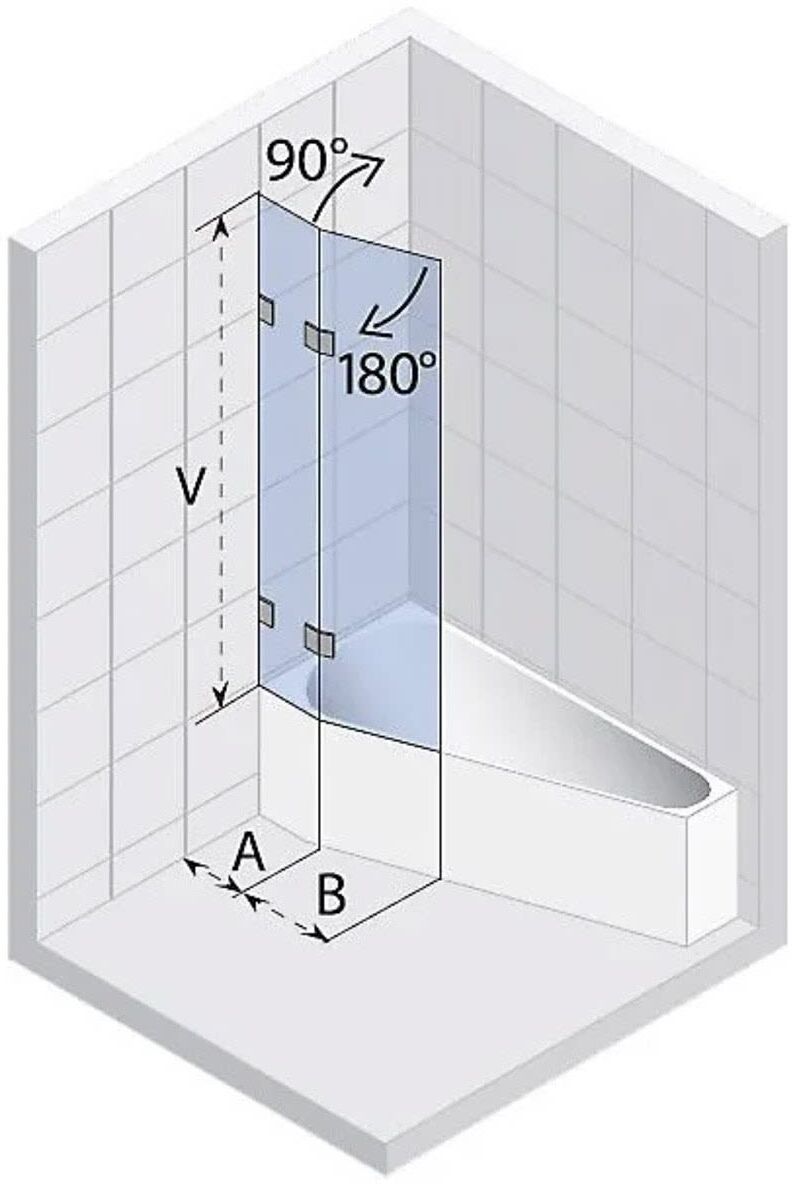Riho Scandic Wannenabtrennung NXT X500 für Badewanne Geta 170 links, Duschkabinen, G001168120,