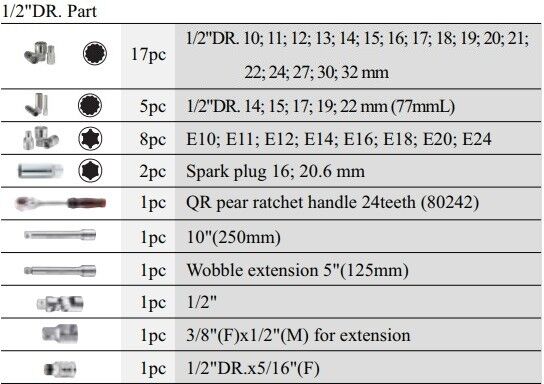 FORCE 41082-9 Socket set