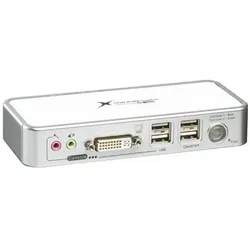 Uniclass AD-CP02A, KVM Switch