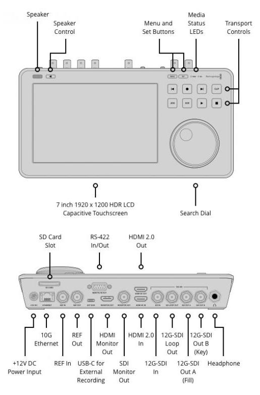 Blackmagic Design HyperDeck Shuttle 4K Pro