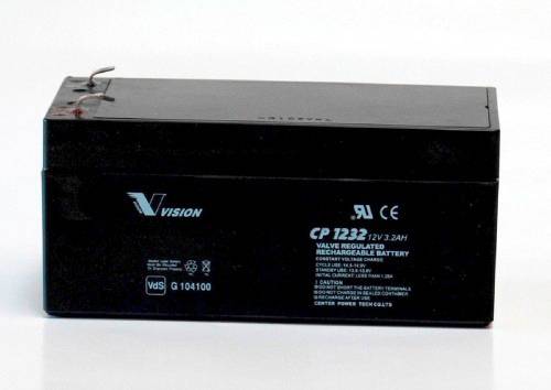 RBC47 USV-Anlagen-Akku ersetzt Original-Akku (Original) RBC47 Passend für Marke APC