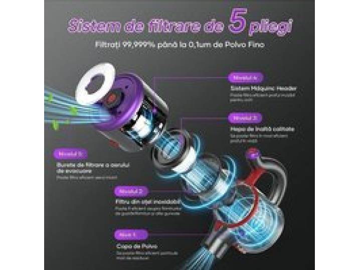 Aspirateur Balai sans fil - ONSEEN - Nano Complete - Filtre HEPA - Moteur Brushless 550W-Anti-Enchevêtrement vert ASPIRATEUR BALAI