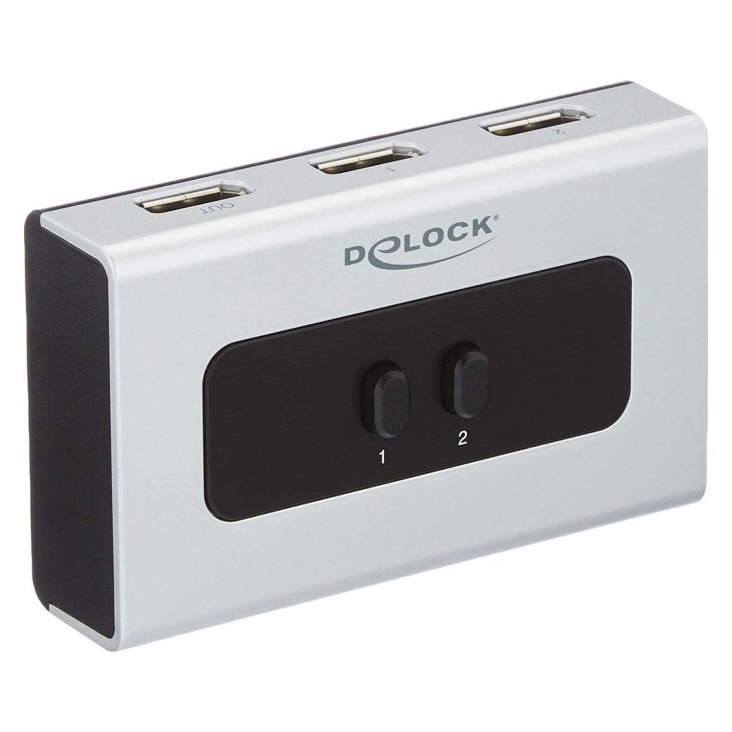 Delock Switch 2-port Displayport 1.1 manuell (87668)