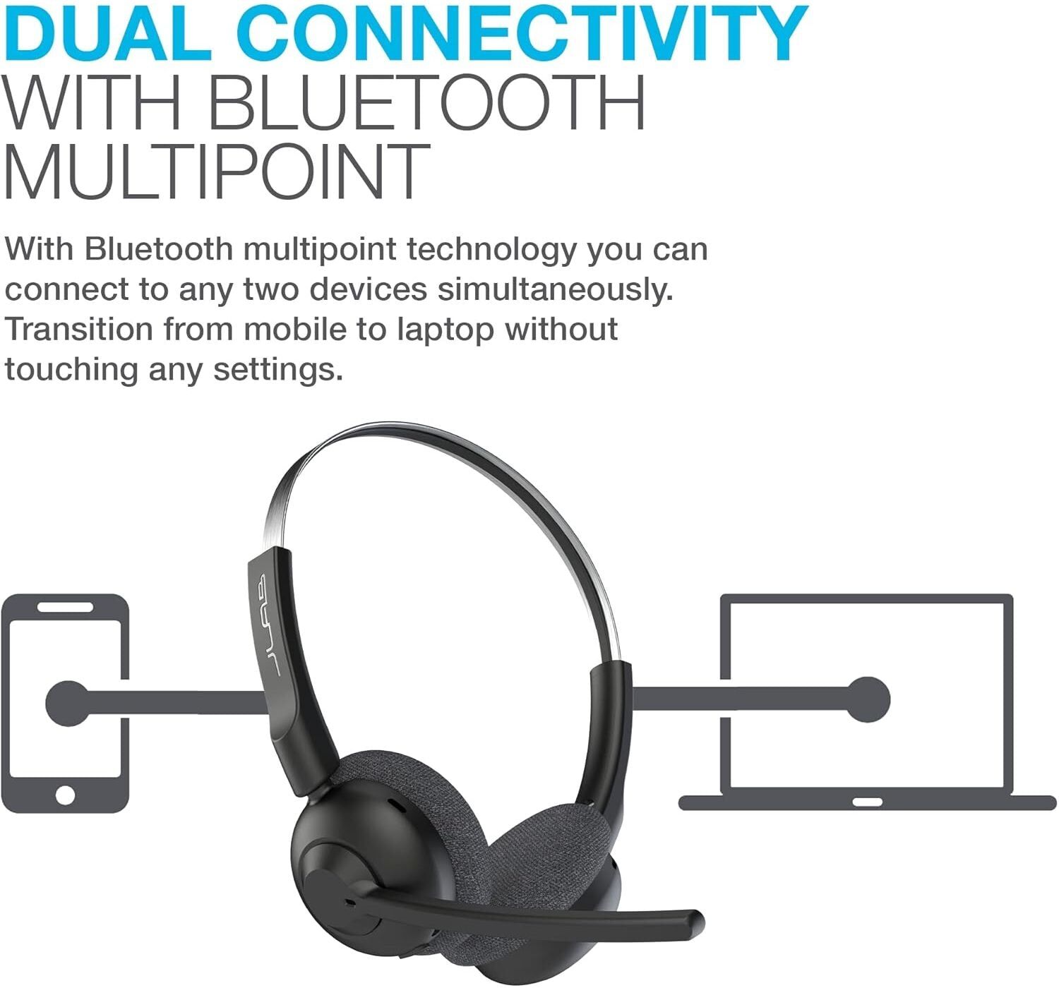 JLab Go Work Pop Wireless Headsets with Microphone - 50+ H Bluetooth Computer Headset, Multipoint Connect, On Ear Wireless Office PC Laptop Headset with Microphone, Black