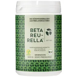 Beta Reu Rella Suess Algen