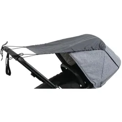 ABUS Sonnenschutzsegel JC6450 SOPHIE Premium
