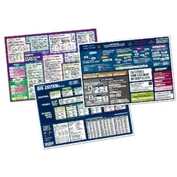 Fischer:mindmemo Lernposter 3er Set - D, Schulbücher von Henry Fischer, Philipp Hunstein
