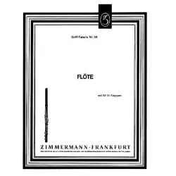 Grifftabelle für Flöte (12 bis 15 Klappen)