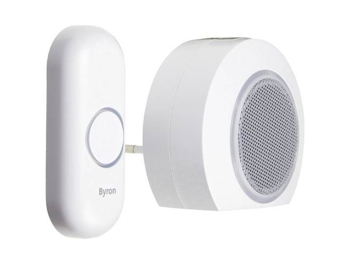 Smartwares Gongset Dby-23522 Plug-In Weiss