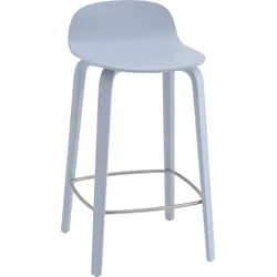 Visu Hocker 65 cm, hellblau