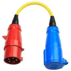 Victron Adapterkabel 32A- 3P auf 5P - CEE Stecker-Kupplung