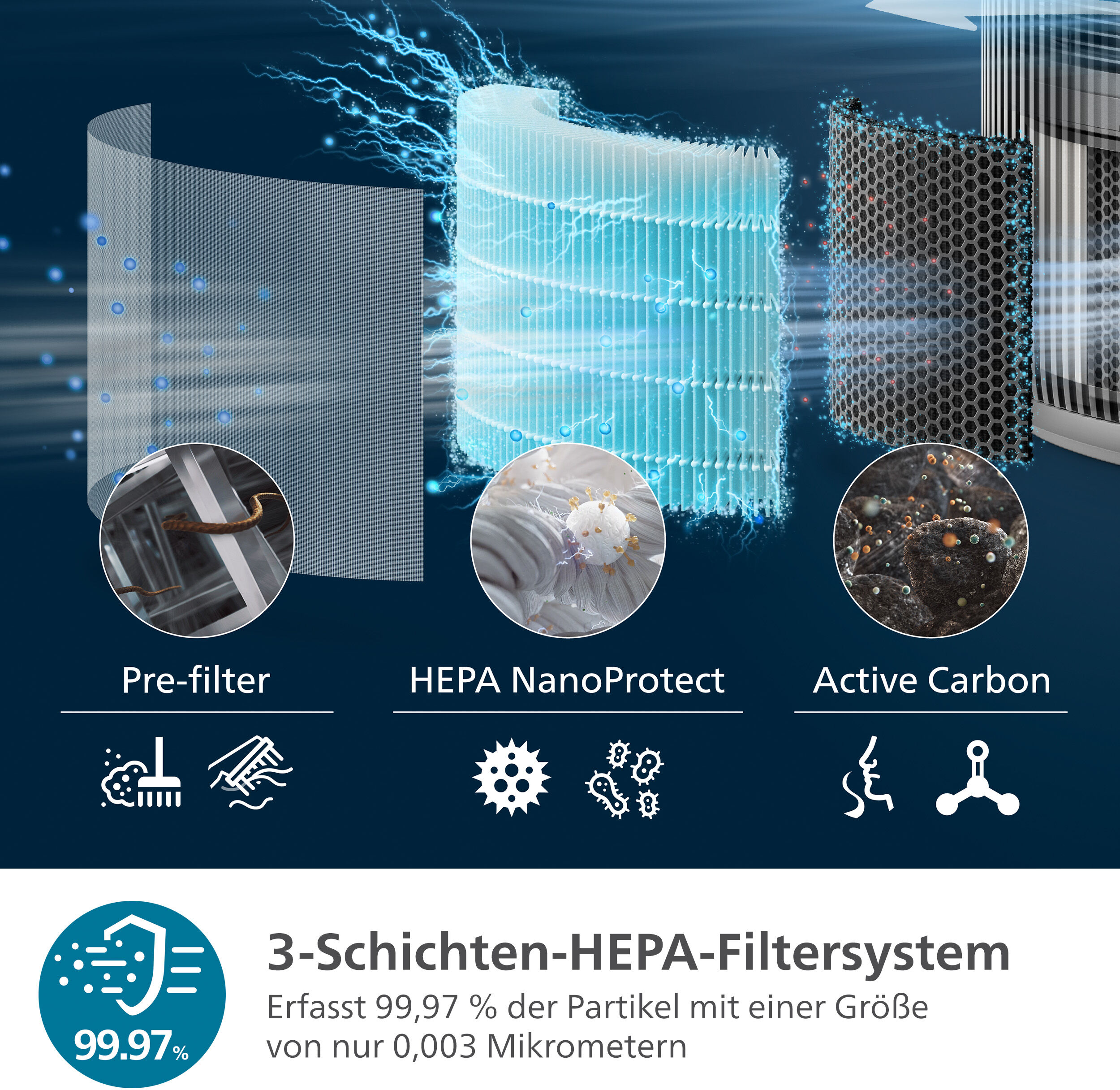 Luftreiniger PHILIPS "PureProtect 3200 Series, Luftreinigungsrate (CADR) 520 m³/h", weiss (silber, arktisweiß), B:28,5cm H:52cm T:28,5cm, Luftreiniger, Luftreiniger, 3-Schichten-HEPA-Filtersystem, leise silber, arktisweiß Einheitsgröße