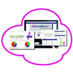 NZR CountVisionCloud WW 78550009
