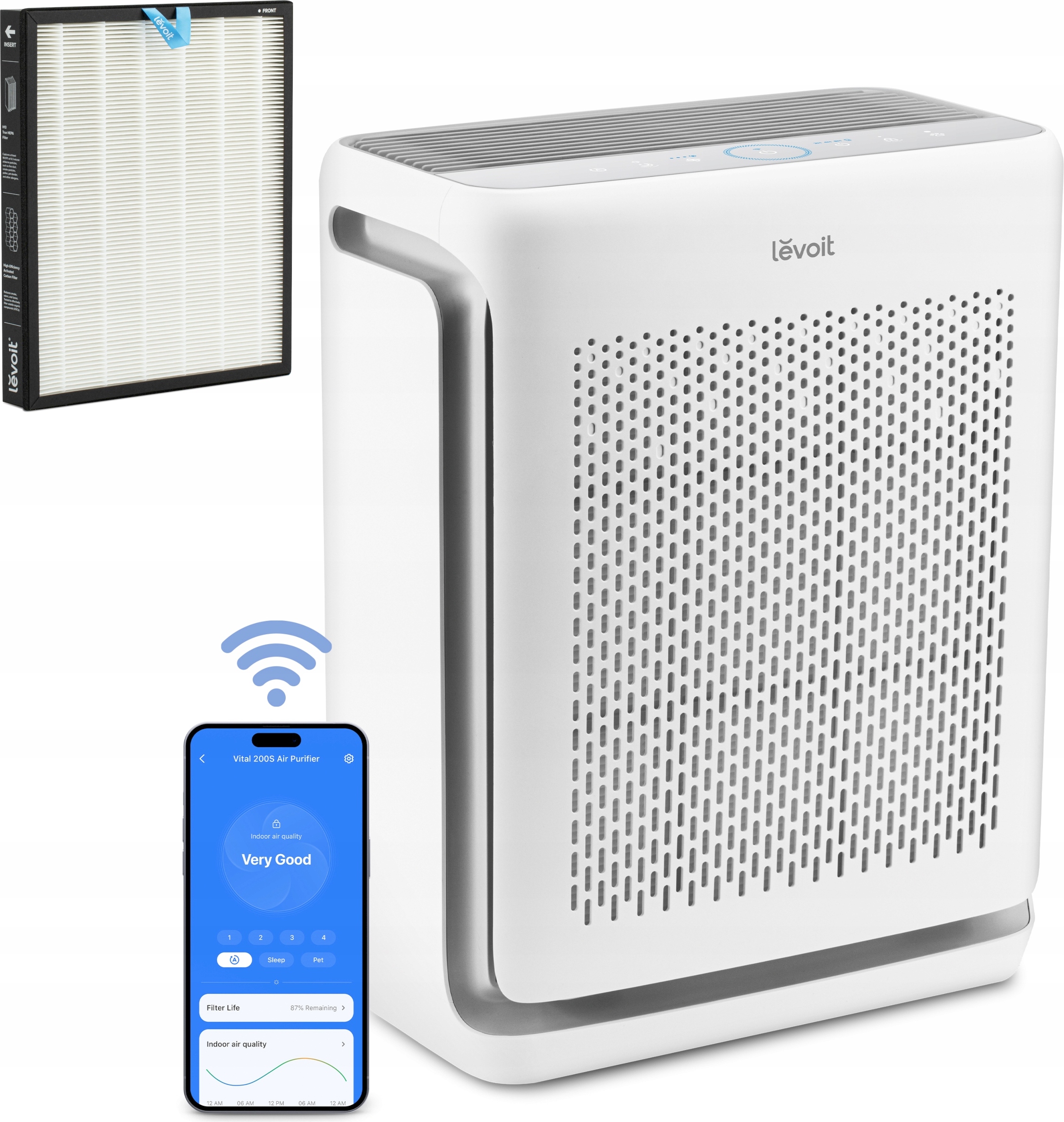 Luftreiniger Levoit Vital 200S Pro HEPA 3-in-1 416m³/h, 3 Filter für 88 m²