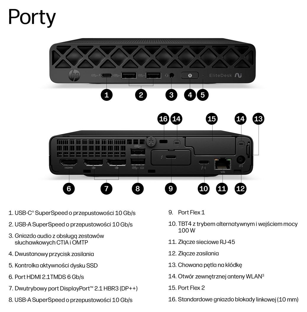 HP EliteDesk 8 Mini G2i Desktop, nächste Generation, AI PC Copilot+, Intel Core Ultra 7 356H - Prozessor: Core Ultra 7 - Arbeitsspeicher: 16 GB
