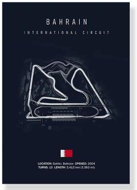Uplift Treasures F1 Race Track Canvas Wall Art Poster 3 50x70cm Unframed