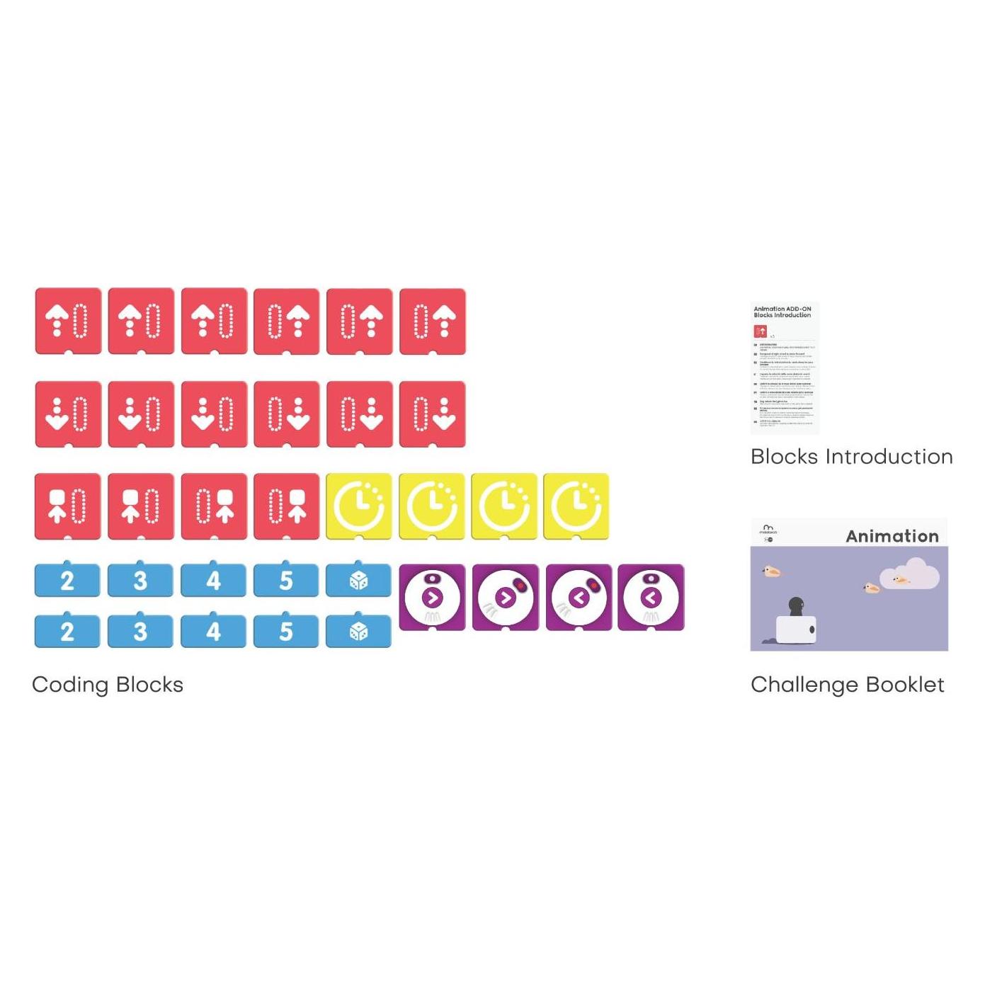 MatataLab MINT Erweiterung "Animation" / Add-on "Animation" (Deutsch, 4 - 9 Jahre) (0201500095)