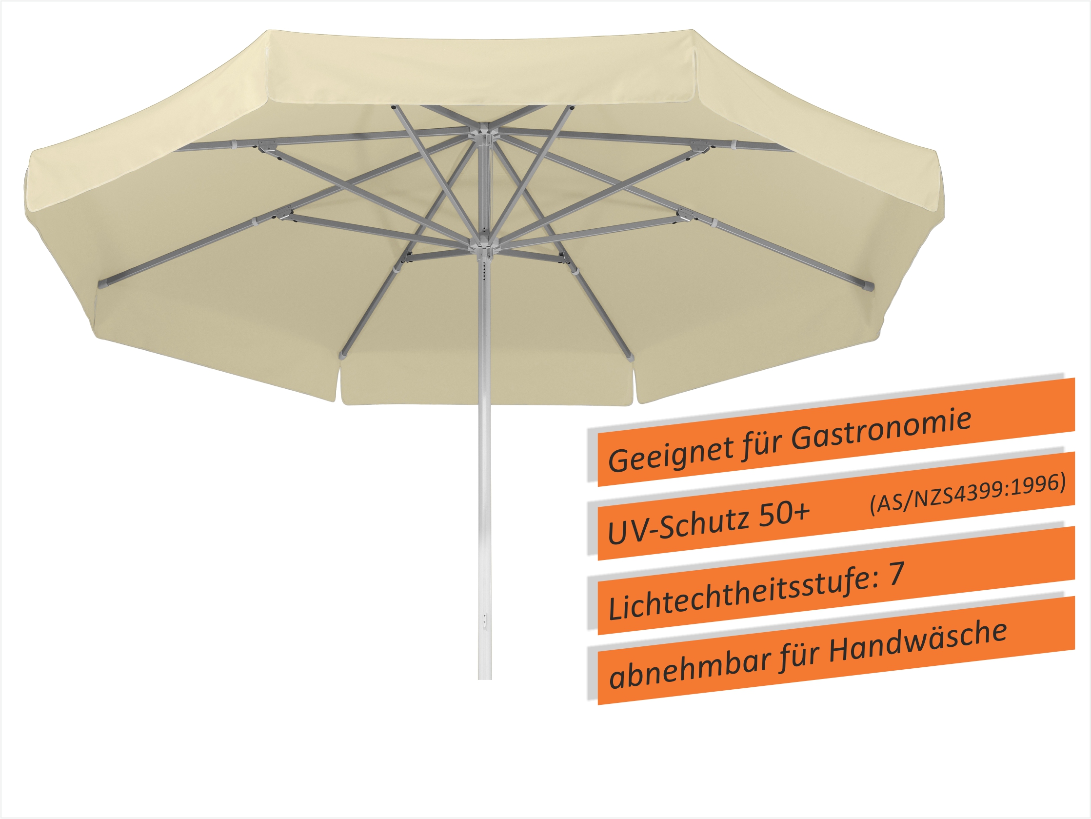 Schneider Sonnenschirm JUMBO 300/8 natur 108-02