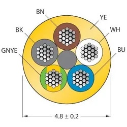 Turck Aktuator- u. Sensorleitung CABLE(4+1) #6628649