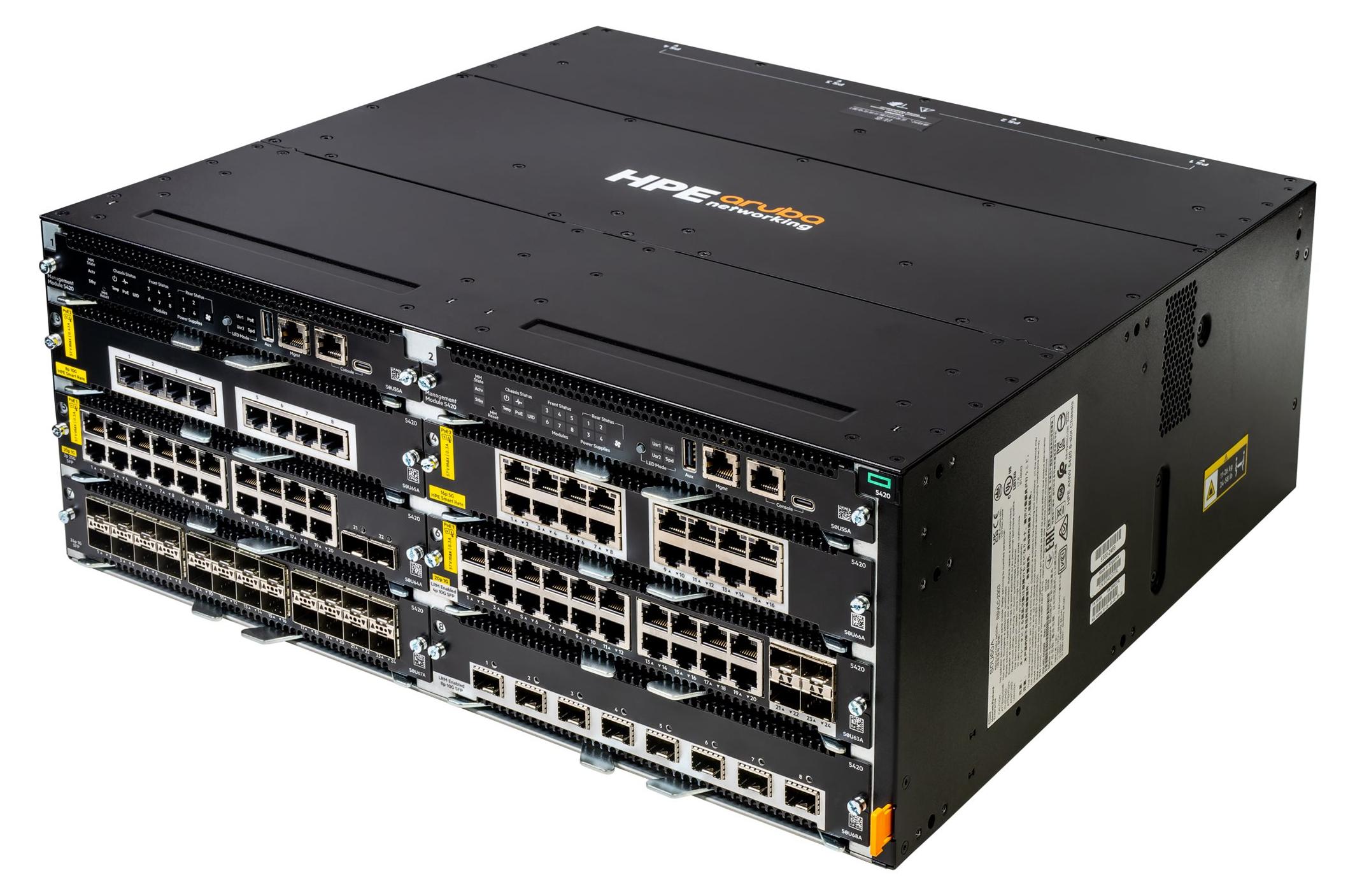 HPE Aruba Networking Networking CX5420 6-slot Switch, Managed, L3, Power over Ethernet (PoE), Rack-Einbau, 4U