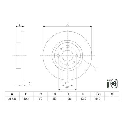 Bosch 1x Bremsscheibe [Hersteller-Nr. 0986479E65] für Fiat, Lancia, Alfa Romeo