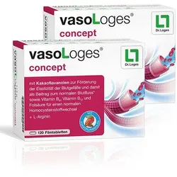 Vasologes Concept 240 ST