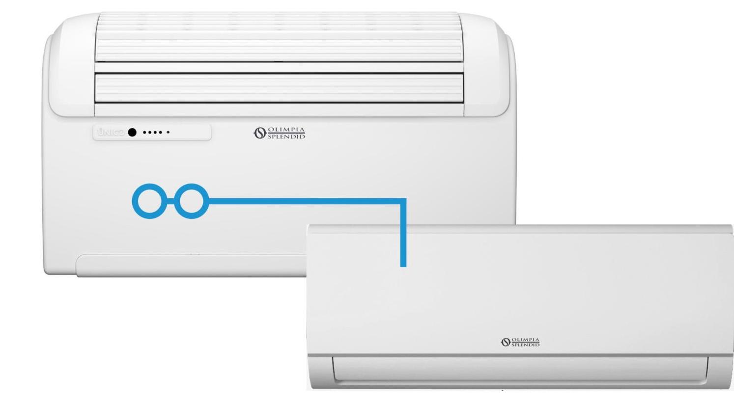Olimpia Splendid Unico Twin Master 12 HP RFA, Wanddurchgang-Klimaanlage, Weiß