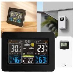 Casativo Wetterstation, Wetterstation