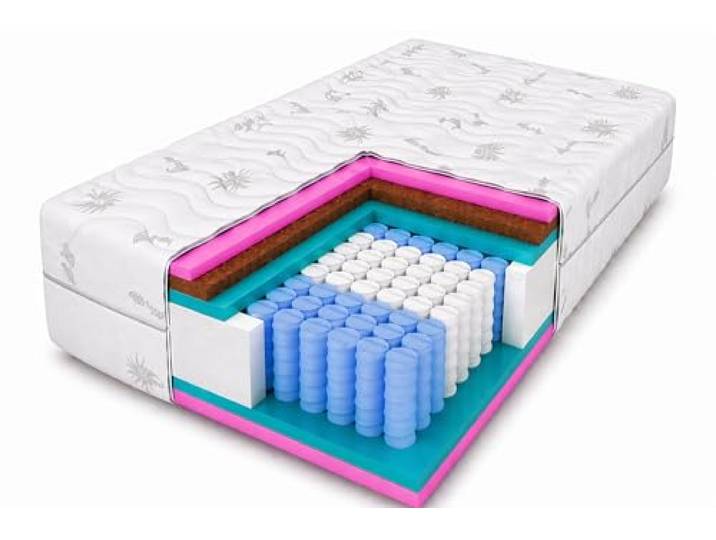 Folyesco Matratze 160x200 Taschenfederkern H3/H4, Aloe Vera, Kokos 26cm 7 Zonen Taschenfederkernmatratze 160x200, orthopädisch, H3/H4 wendbar, HR-Schaum & Kokos, Höhe 26cm