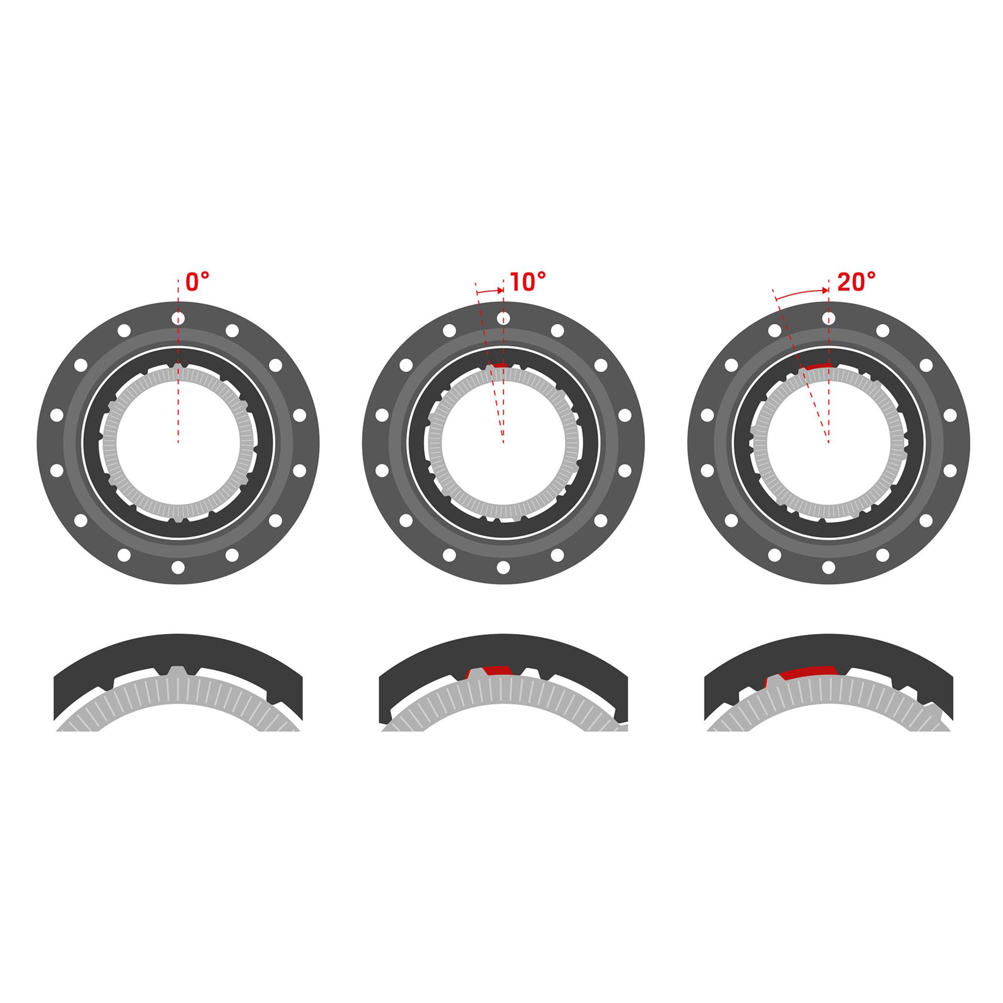 DT Swiss Upgrade Kit Ratchet DEG 90T DF 0/10/20° ohne Werkzeug (HWYXXX00N6976S)