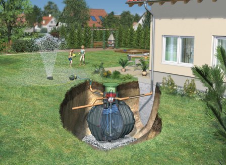 GRAFOTTOGMBH CARAT Erdtank-Paket 4800 L Garten-Jet, PKW-befahrb. 08441401