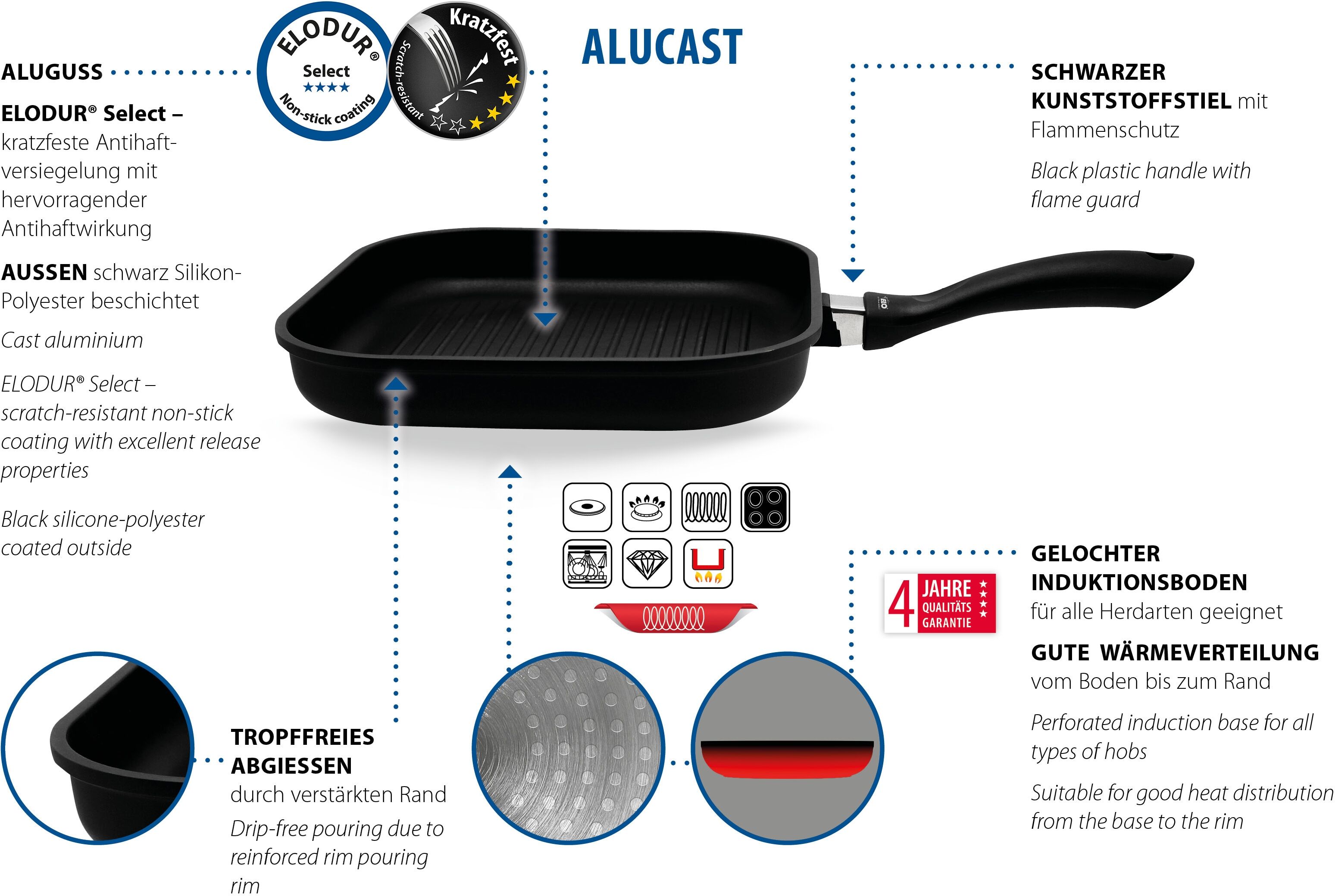 Grillpfanne ELO "Alucast", schwarz, B:28cm L:28cm Ø:28cm, Pfannen, Grillpfanne, Induktion, 28x28 cm