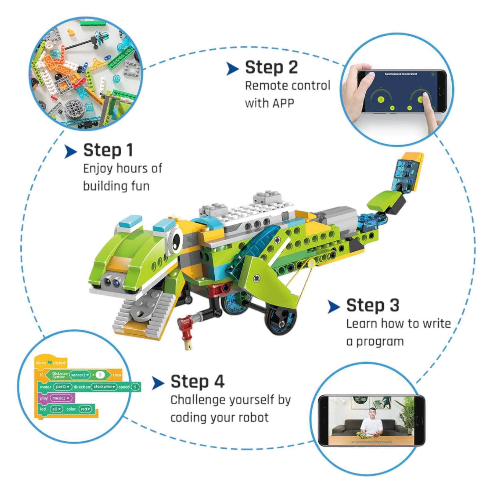 Makerzoid Robot Master Premium (MKZ-RM-PM)