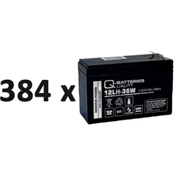 Ersatzakku SYBT9-B4 für USV-Anlage von APC SY128K160H, SY128K160H-PD 12V 9Ah
