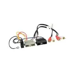 Aktivsystemadapter für Chrysler / Dodge / Jeep