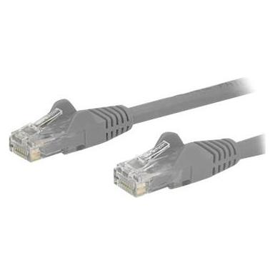 StarTech N6PATCH75GR (U/UTP, CAT6, 0.40 m) (N6PATCH75GR)