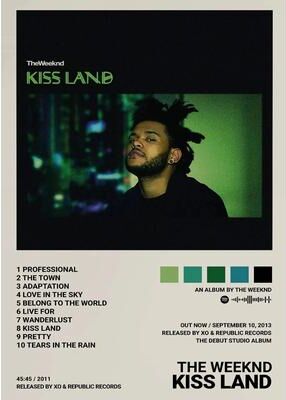 Inspire Select The Weeknd Music Album Canvas Poster Hip Hop Singer Wall Art Print For Modern Home Decor dm8 1 15.75 X 23.62 In unframed