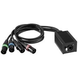 Eurolite DNK-1 DMX Kabel [1x RJ45-Buchse - 4x XLR-Stecker 3 polig] 70064831