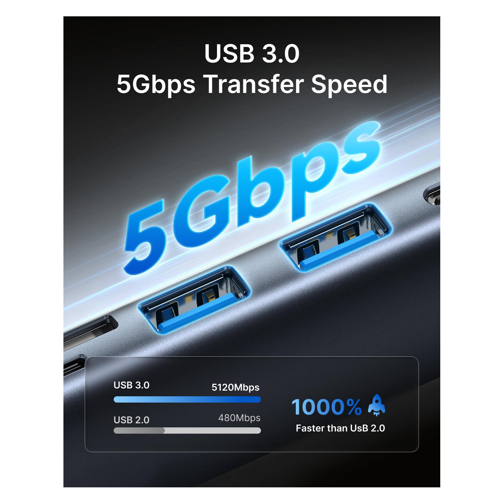 Vention USB Adapter ADKB0 (USB-C) (ADKB0)