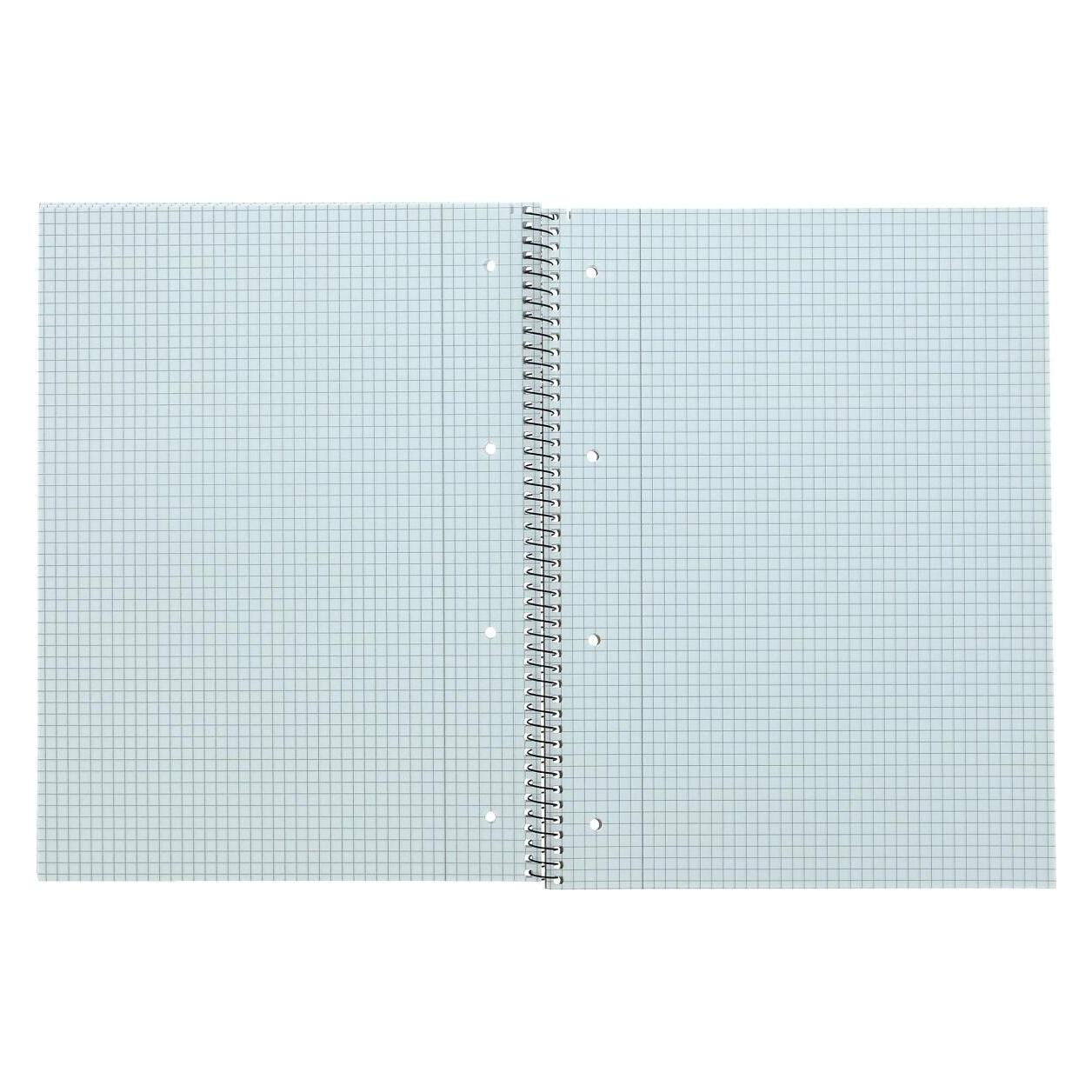 Landré A4+ Collegeblock (A4+, Kariert, Kein Einband) (100050247)