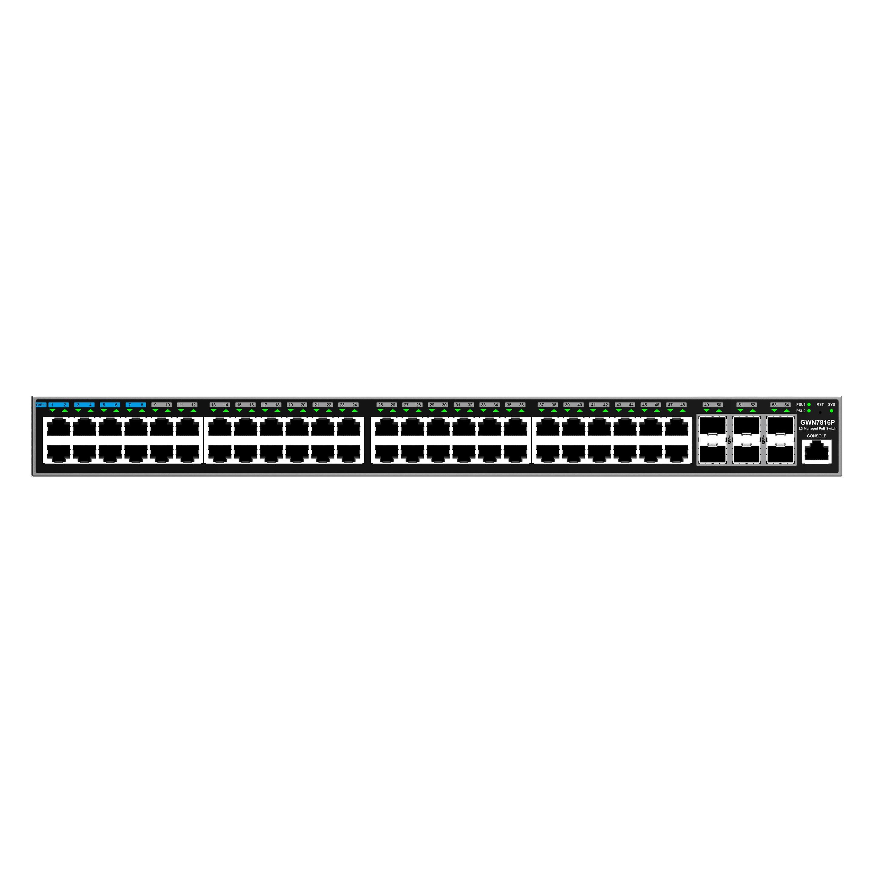 Grandstream GWN-78xx (48 Ports) (GWN7816P)