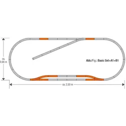 ROCO 61151 H0 geoLine Gleisset B1