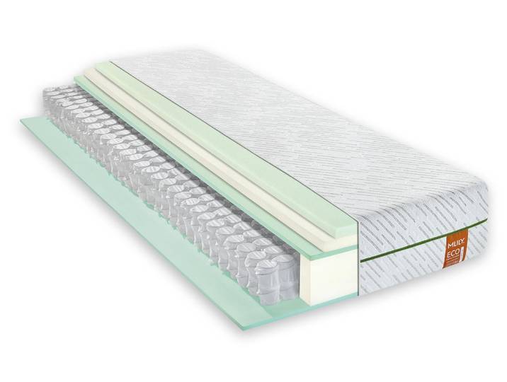 MLILY Eco Health Taschenfederkernmatratze 160x200cm 24 cm hoch