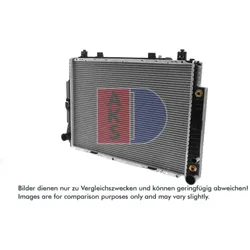 Kühler Wasserkühler für Mercedes W140 400/420/500/600 A1405001403 A1405001603