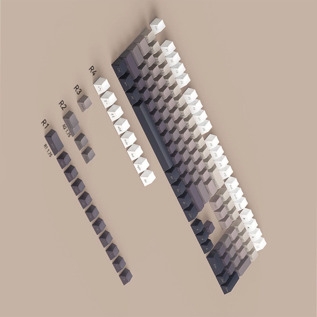 INF Keycap-Set für mechanische Tastaturen – seitlich bedruckt, Shine-Through, fünfseitige Farbsublimation, komplettes Small-Set