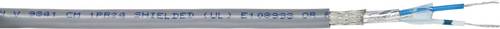 Belden Busleitung 2 x 0.23mm² 9841NH.00305 Meterware